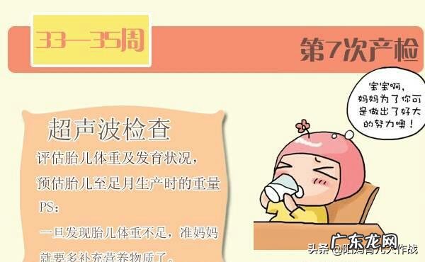 现在的宝妈在孕期做了哪些检查?