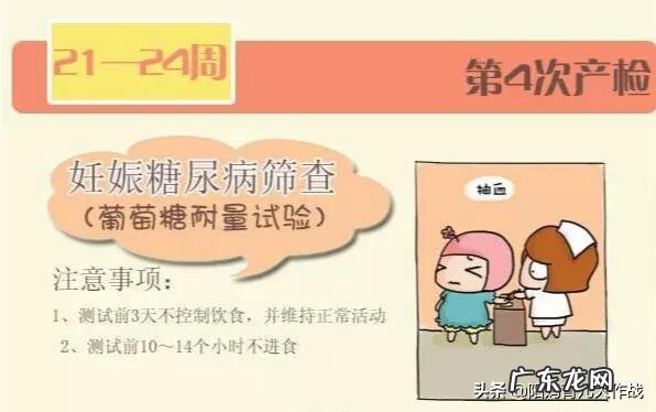 现在的宝妈在孕期做了哪些检查?