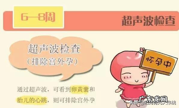 现在的宝妈在孕期做了哪些检查?