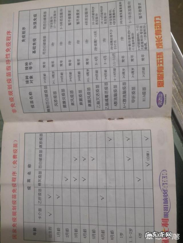 儿童需要接种哪些二类疫苗,一般是在什么时候注射?