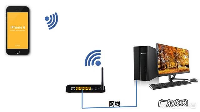 iphone怎么给台式机上网？