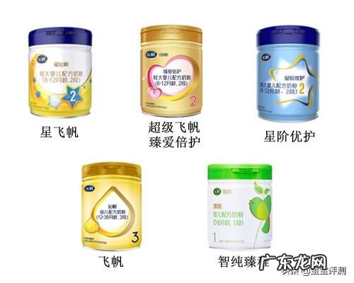 有给孩子喝飞鹤奶粉的吗?什么系列的好?