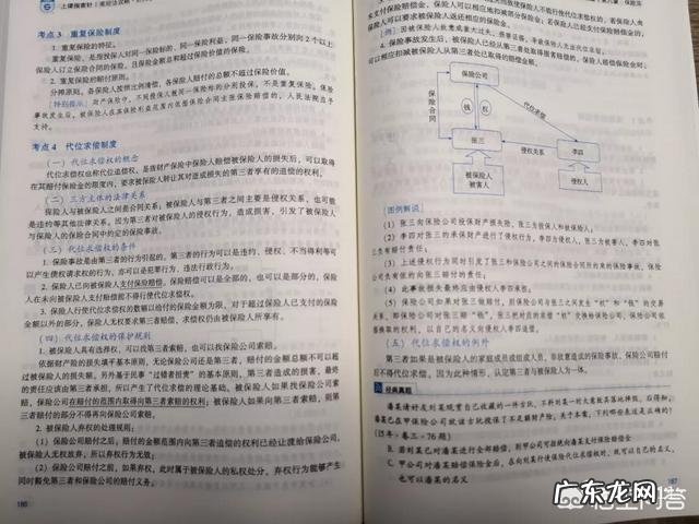 国家司法考试要看哪些教材?