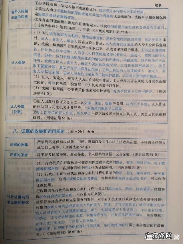 国家司法考试要看哪些教材?