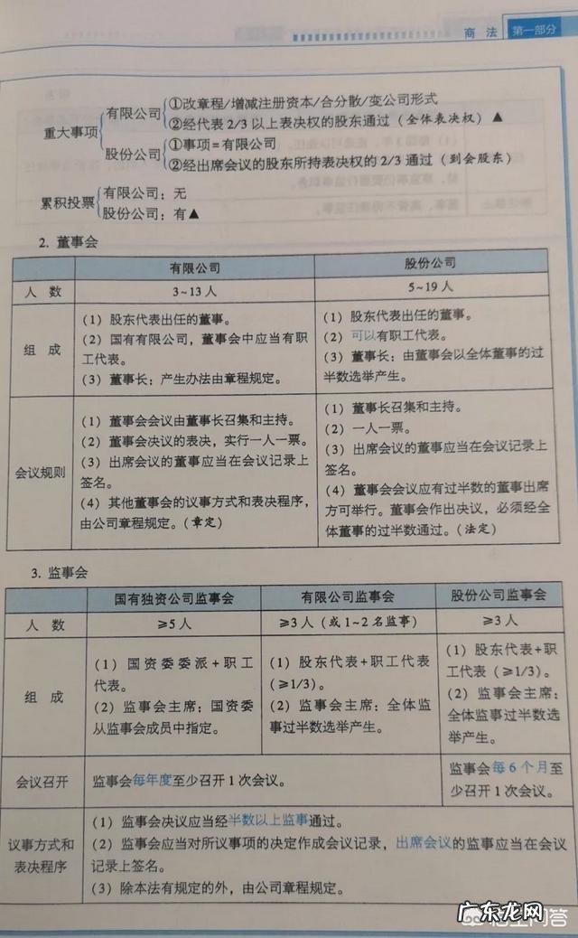 国家司法考试要看哪些教材?