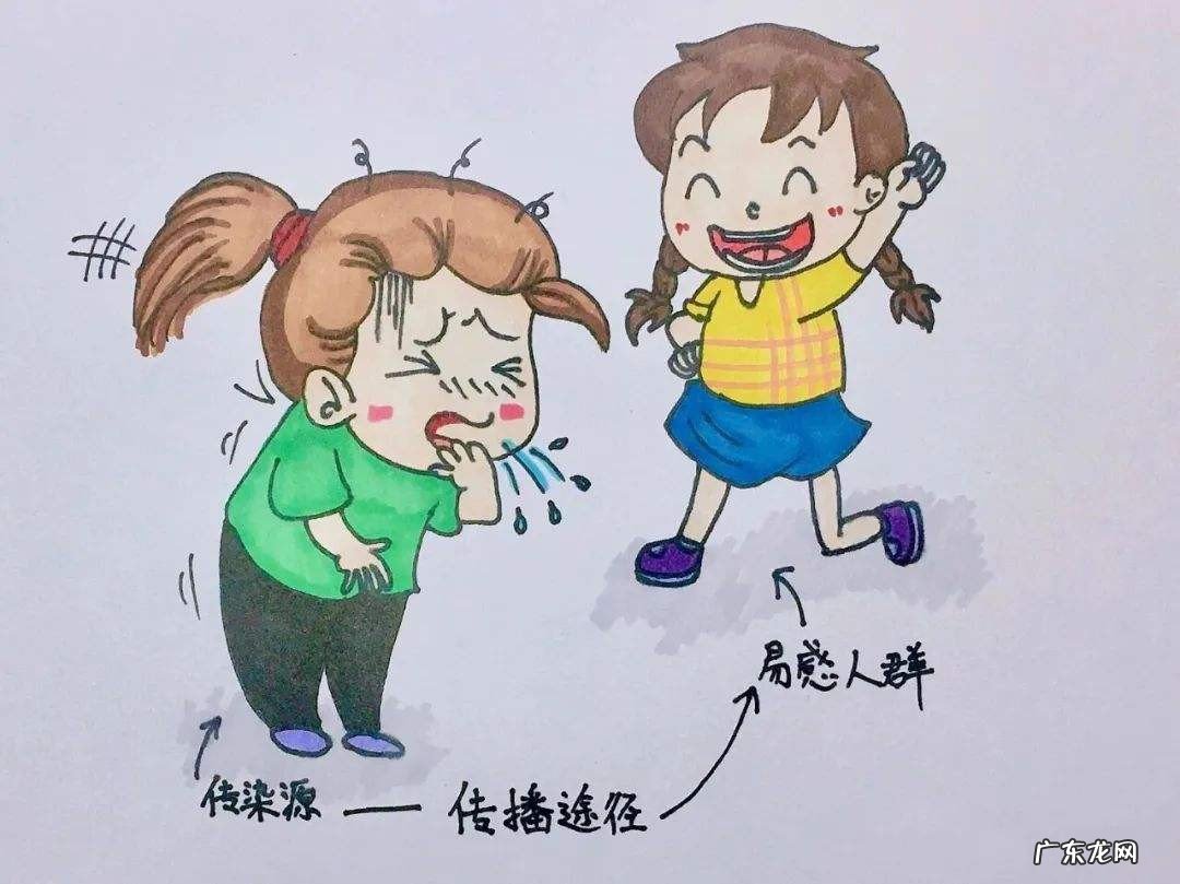 连续打两个喷嚏代表什么