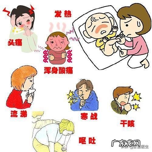 新冠肺炎现在是否有特效药?治疗流程是什么?