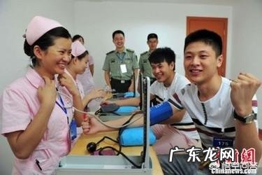 当兵体检检查什么？