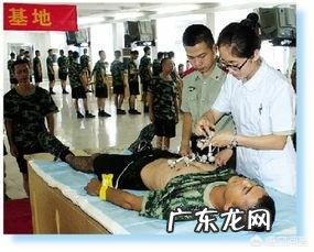 当兵体检检查什么？