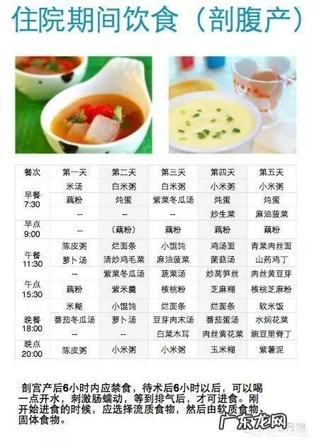 月子餐第一周吃什么好?