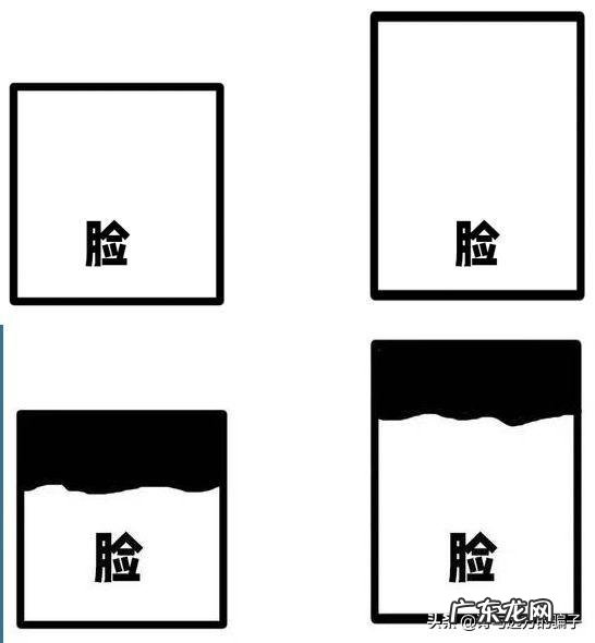 有刘海好看还是没刘海好看?