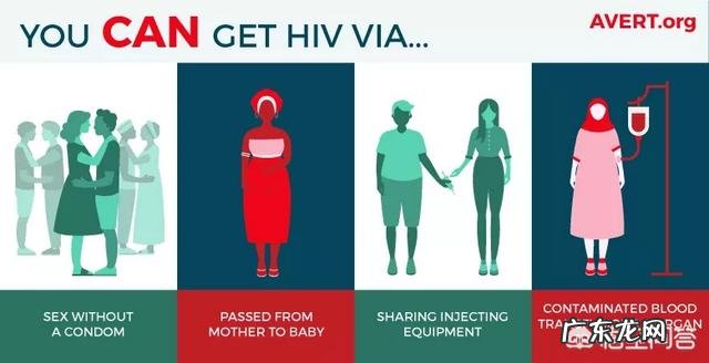 艾滋病疫苗或将问世,如果真的能有艾滋病疫苗能预防艾滋病,对人们生活有多大影响?