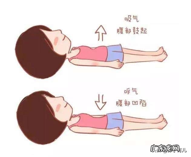 顺产会造成阴道松弛吗?产后阴道松弛可以恢复吗?