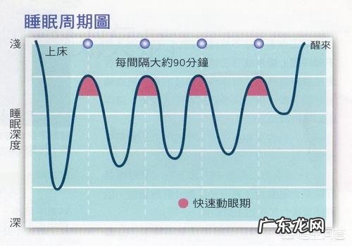 睡觉的时候会突然一抖是什么原因?