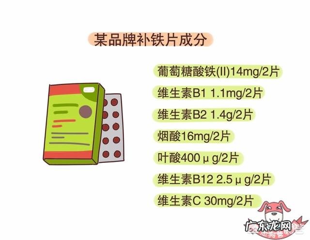 贫血吃什么,怎么补铁?