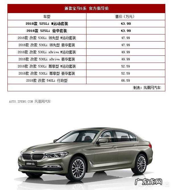A6，5系，皇冠选那个？纠结中？