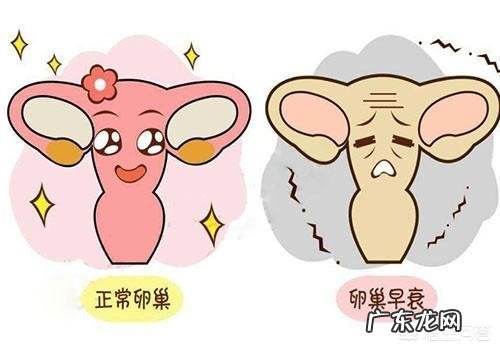 月经偏少是怎么回事?