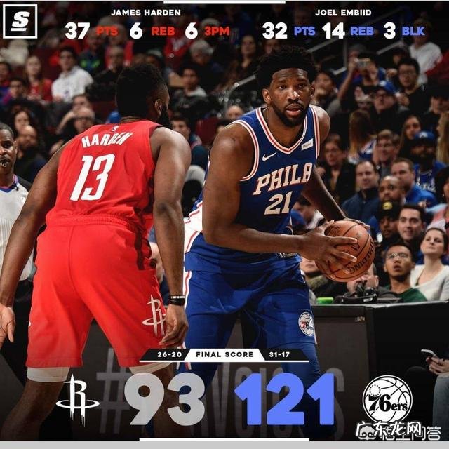 76人大胜火箭，哈登延续30+，无奈球队输球，对此你怎么看？