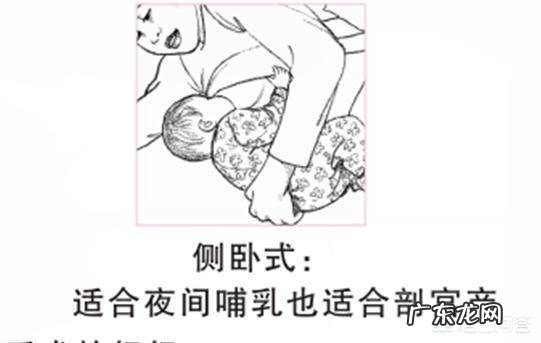 如何掌握宝宝哺乳的正确姿势以及哺乳时间和份量？