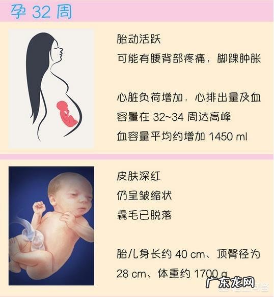 孕妇生产前两个月饮食有需要注意的地方么?