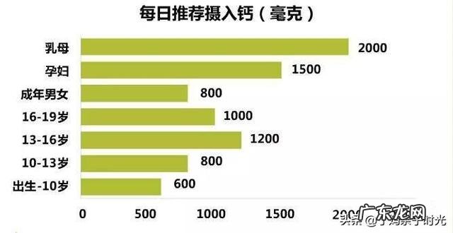 孕妇生产前两个月饮食有需要注意的地方么?