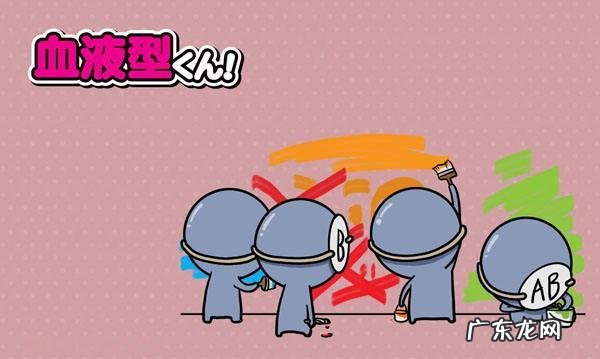 怀孕,为何要检查ABO溶血?