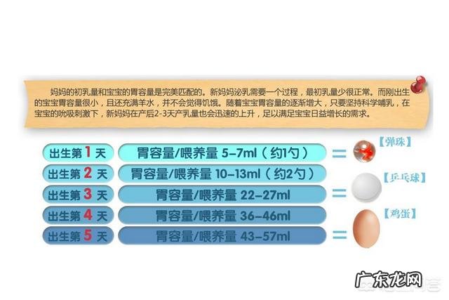 产妇如何下奶快?