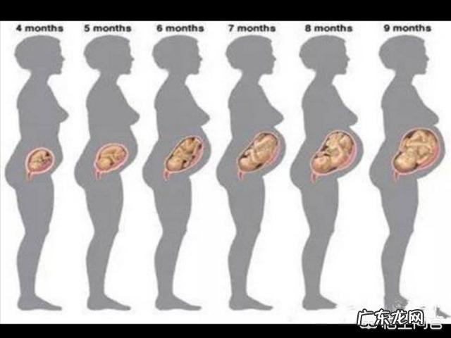 怀孕四个月B超准吗?