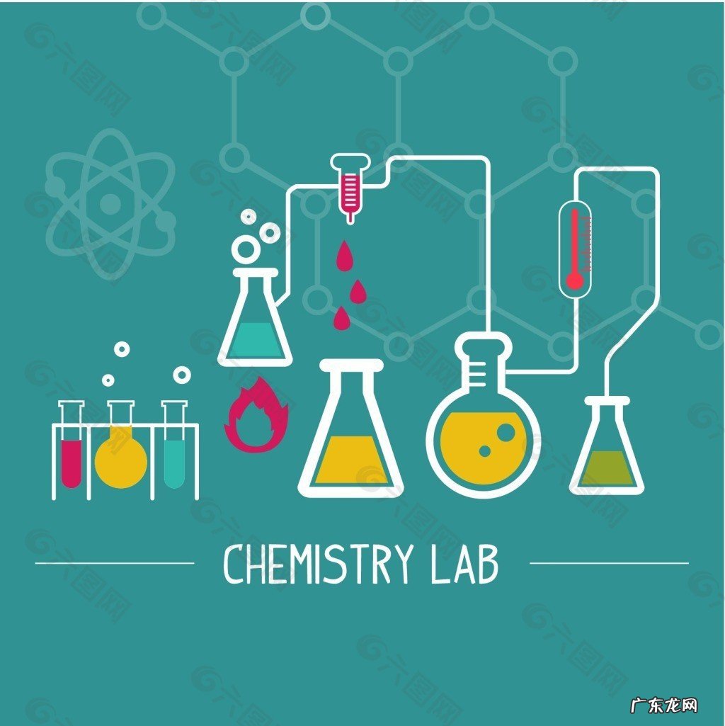 碳和硝酸反应方程式