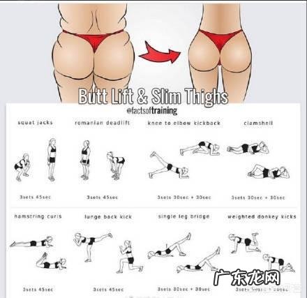 怎样可以瘦臀部和大腿？