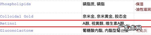 孕妇适合用什么品牌的护肤品?