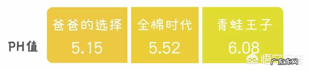 宝宝湿巾应该怎么选择？