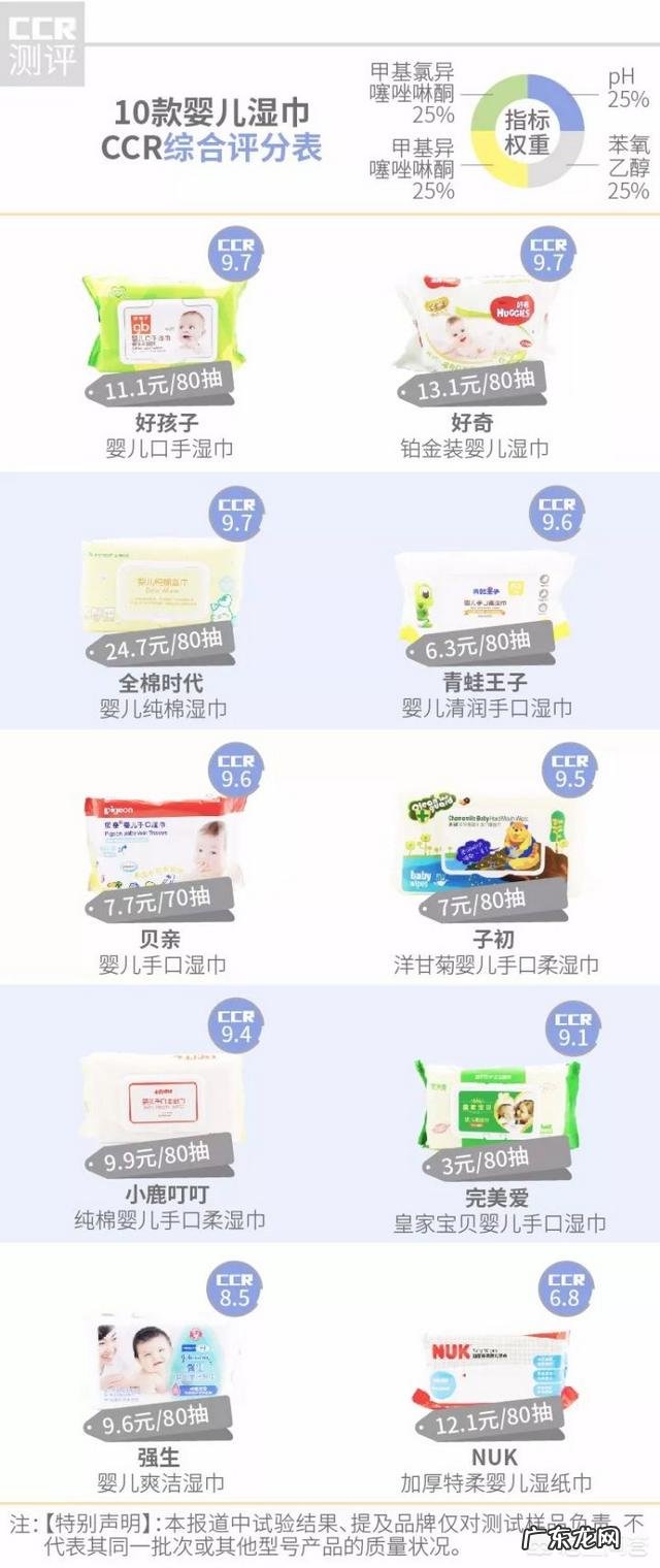 宝宝湿巾应该怎么选择？