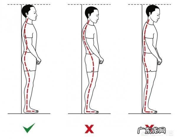 有双下巴怎么才能减掉?