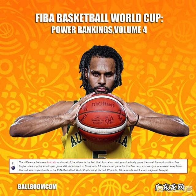 篮球世界杯小组赛战罢,16强出炉,FIBA官方给出的排名如何?