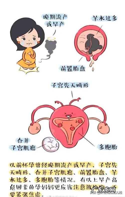 早产有什么征兆?如何有效的预防早产?