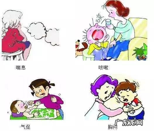 儿童哮喘,应该怎么办?