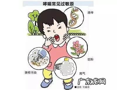 儿童哮喘,应该怎么办?