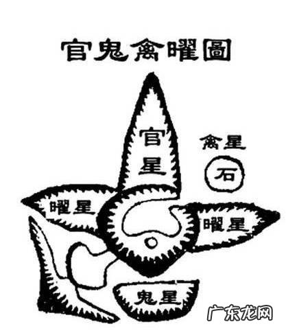 破财免灾典故从何而来有事实依据吗?