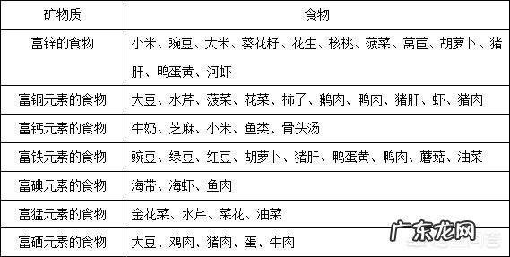 九个月大的宝宝可以吃什么辅食?九个月的宝宝可以吃哪些水果?