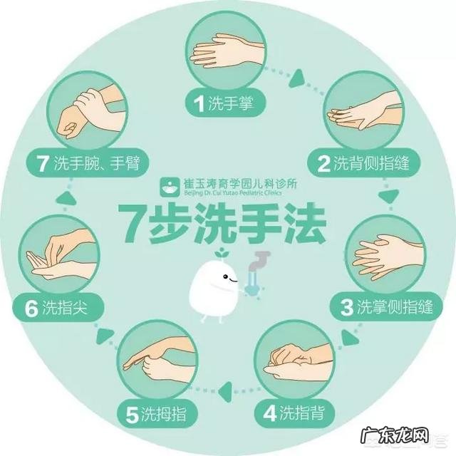 如何预防手足口病的发生?