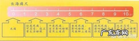 国家卫健委将全国推广无痛分娩,无痛分娩都有什么好处?