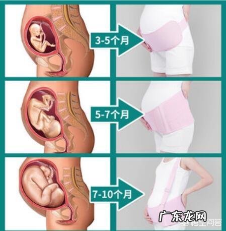 孕期护理4个秘诀:生产后,宝宝智商高发育好、妈妈身材苗条皮肤白,是哪4个呢?