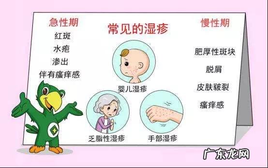 大人会得湿疹吗?