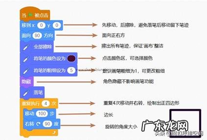 如何训练孩子的逻辑思维？