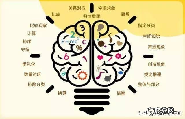 如何训练孩子的逻辑思维？