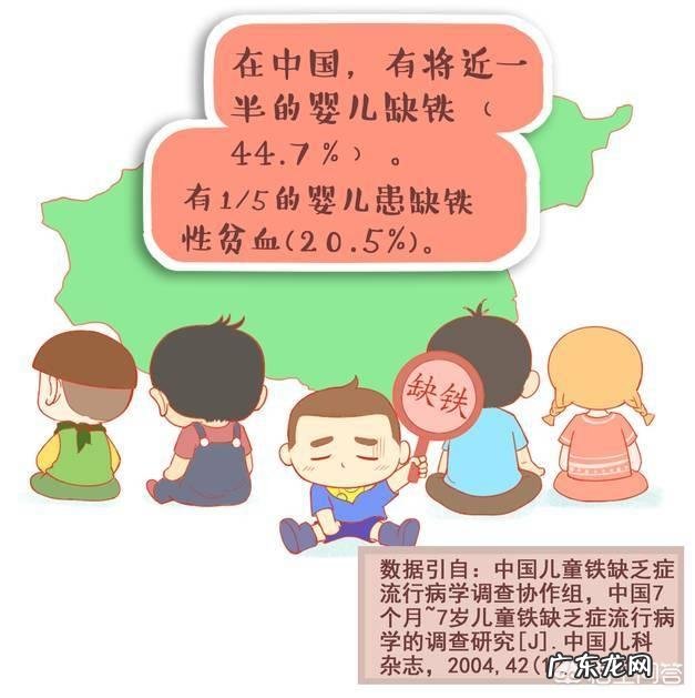 宝宝需要补铁吗?