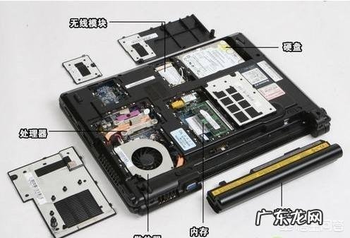 怎样快速学会电脑?