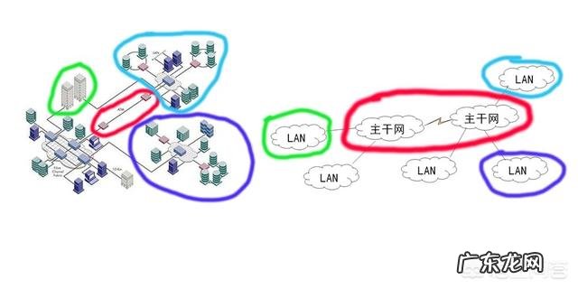 怎样快速学会电脑?