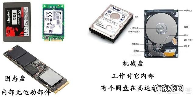 怎样快速学会电脑?